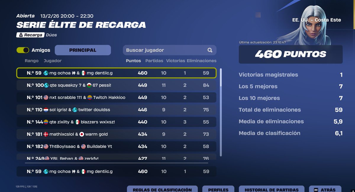 dia 1 <a href="/OmegaEsportsOrg/">OMEGA</a> <a href="/ochoafnw/">ochoa</a>