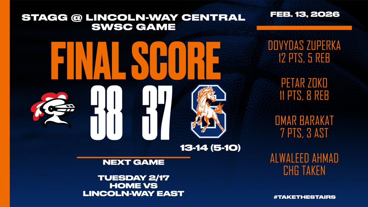 Stagg Basketball tweet media