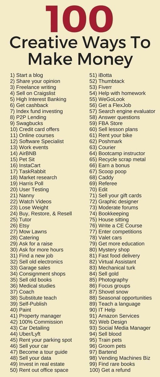 100 Creative ways to make money