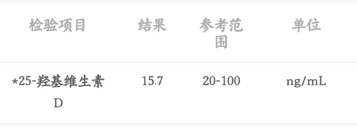 soap_0028's tweet photo. 就像那个吸血鬼一样 https://t.co/Sz3R6V0yX5