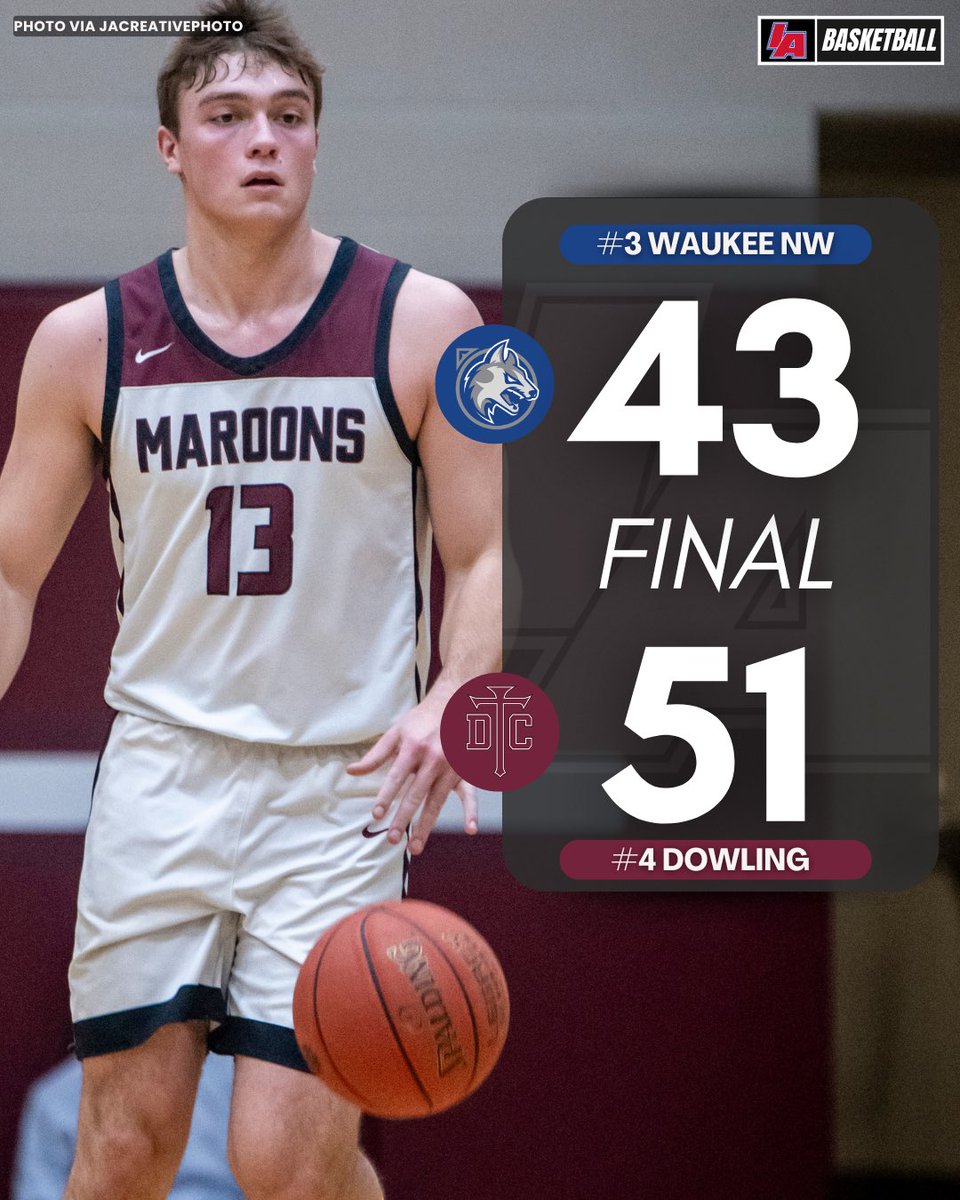 HELLO MAROONS 😤

Dowling Catholic gets the big upset over the wolves! 

#iabasketball x #iahsbkb