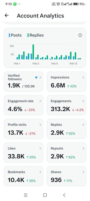 guys agar gajian kita harus mau memberi duluan dan pay it forward ...
liat follower saya dan view saya gede tapi kadang ga ada komen ga ada like ga ada repost ya susye kaya jepang atau US yg kompak banget saling bantu gaji ribuan per minggu itu
beri follow
beri comment
beri