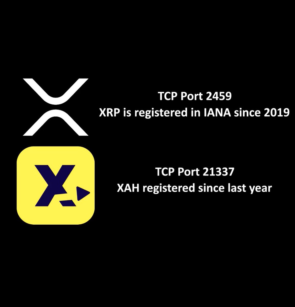 iMawake2reset's tweet image. I ❤️#XahauNetwork #Xrpledger 

#Foundation of the finternet 👇

🔜 Xrp tip bot will show the world how amazing this tech stack truly is…….
