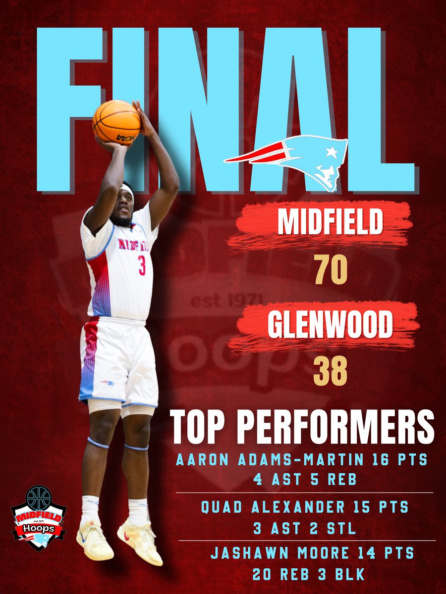 Midfield HS Boys Basketball tweet media