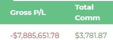Folks  crying about money they have lost in this growth correction.

Many years ago i lost in a single day most than any anyone on fintwit.Almost 8 figures vanished in seconds
Who cares?
You are healthy,breathing!
Living a life with ur loved ones making memories.

Cherish that❤️