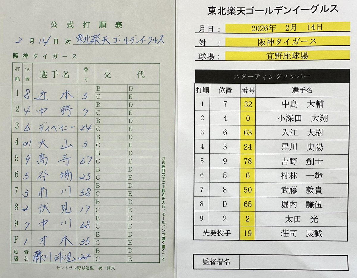 Rakuten__Eagles's tweet photo. 練習試合のスタメンはこちら！

#荘司康誠 選手と #太田光 選手のバッテリーでスタート！
応援よろしくお願いします📣

#タイヤはフジスプリングキャンプ2026
#RakutenEagles
#強鷲革新 https://t.co/SfKAmVffm4