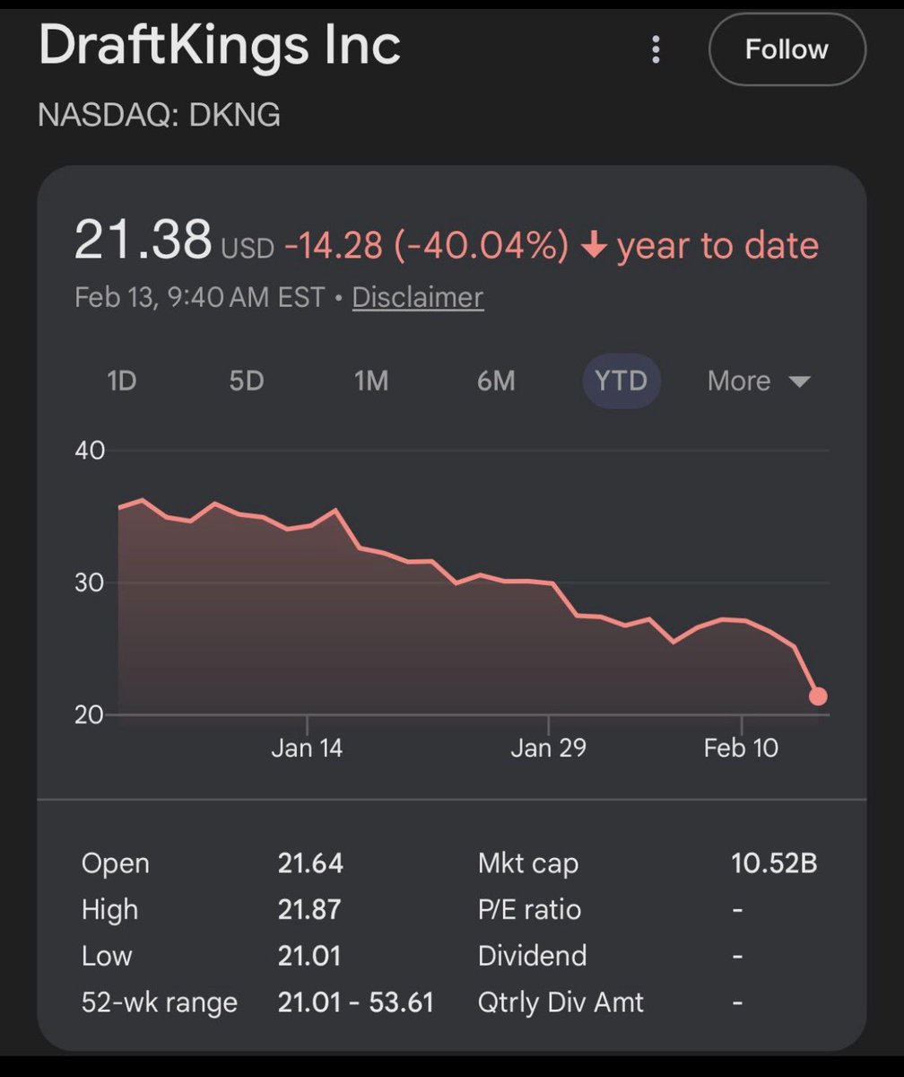 Tip Master tweet media