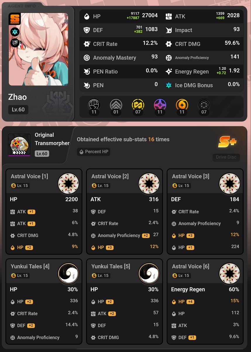 Nin10 @zenlesszoneleak Oh come on