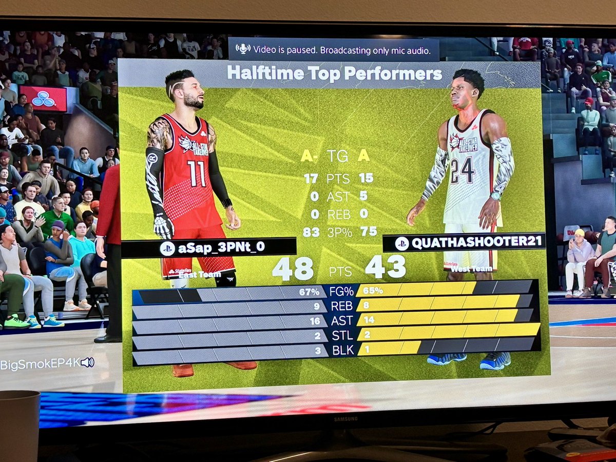 TheWayOfRichF3's tweet image. @nba @NBAAllStar WEEKEND!
EVENT START HAS BEEN solid. 3-1. Hours to go.
Half-time performer 2 of 3 and 1 POG. NEED TEAMMATES. @nba2kcmty HMU ASAP! Let’s run it up. 🫡🤛✌️
#2kgameplay #2kclips 
Nothing fancy just a dunk and they left me WIDE OPEN. Stay locked in! #2ktv