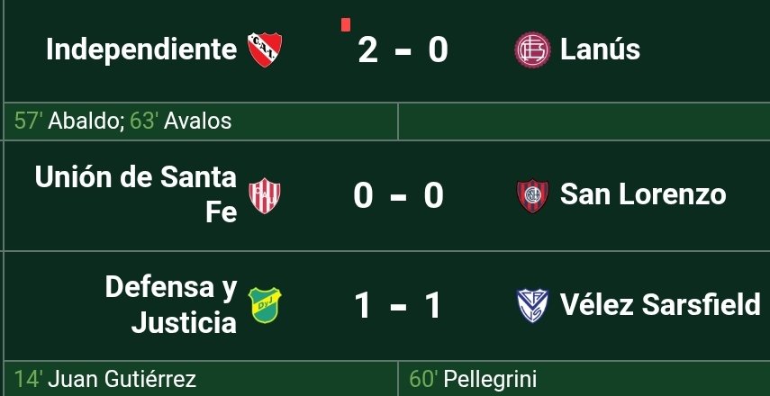 الدوري الأرجنتيني 🇦🇷
الجولة ال5