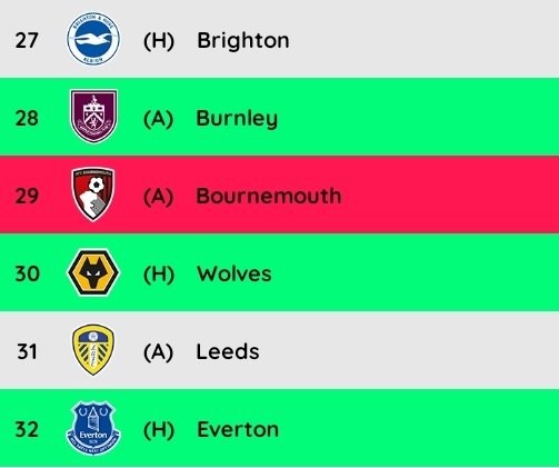 FPL Agha tweet media