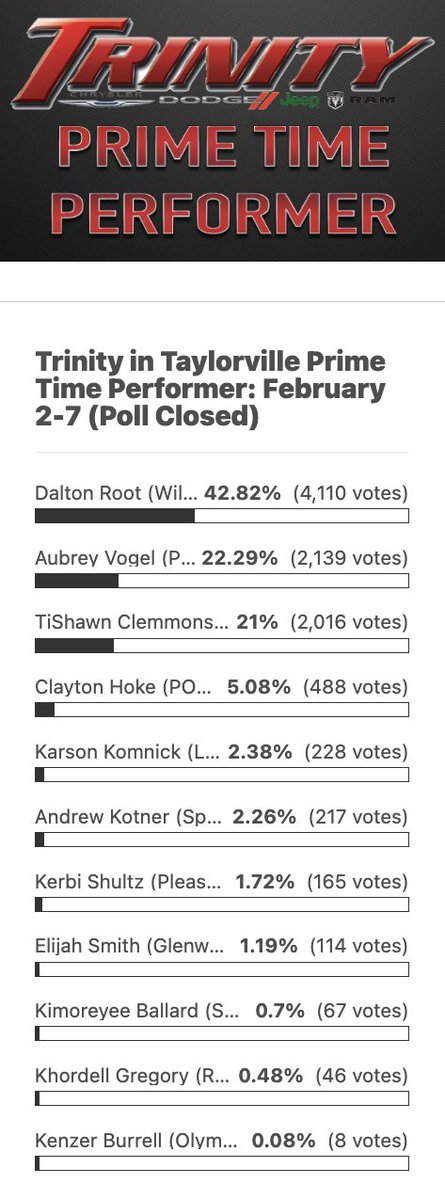 Channel1450.com tweet media