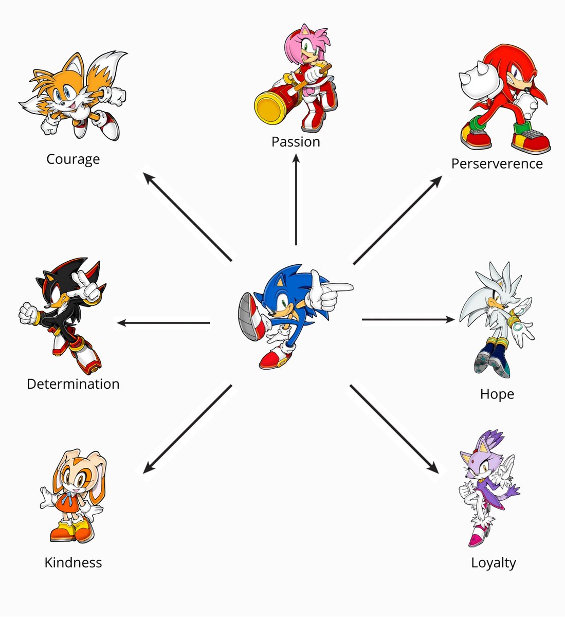 Sunshine Eggheadcracker☀️ 💙🕋💙 🇵🇸 tweet media