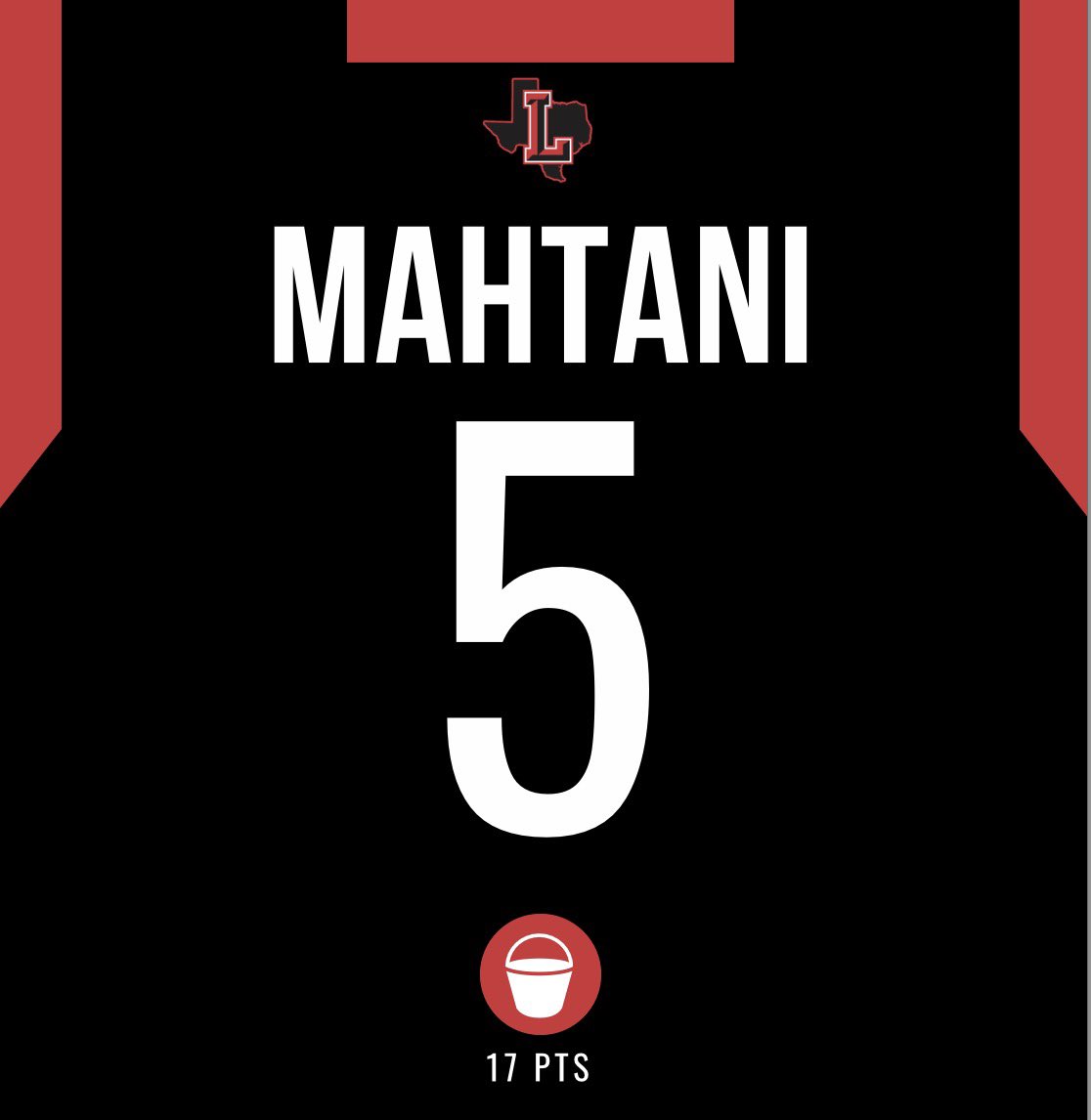 Liberty Basketball tweet media