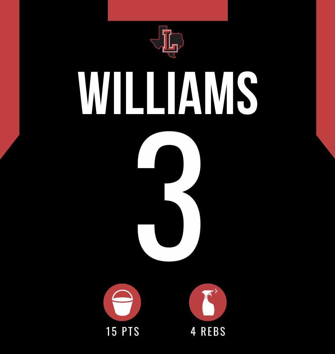 Liberty Basketball tweet media