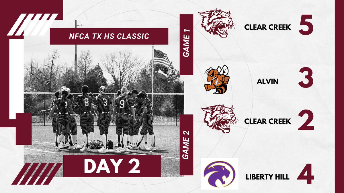 Clear Creek Softball tweet media