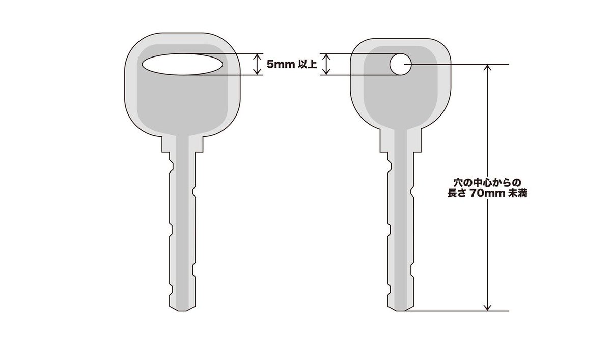 レザーはこんな感じに僕とお揃いのキーケースになりましたー
そして本日のライブから初めて僕のハンドメイド作品もグッズとして販売しちゃいます！
大量生産はできないので気に入ったものがあった場合は是非！