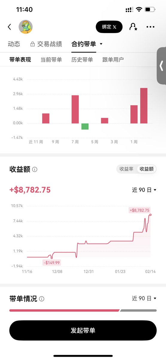 比特大熊 tweet media