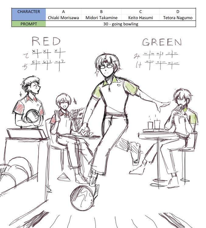 everyone get more akaryusei