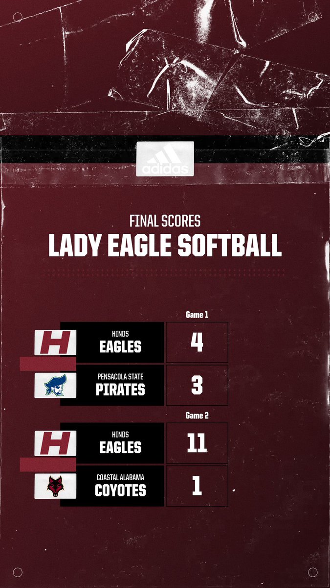 Hinds CC Softball tweet media