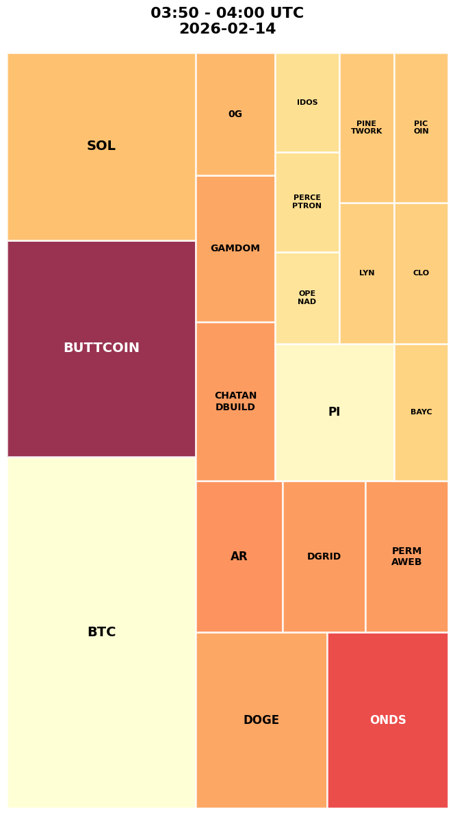 Context Pilot tweet media