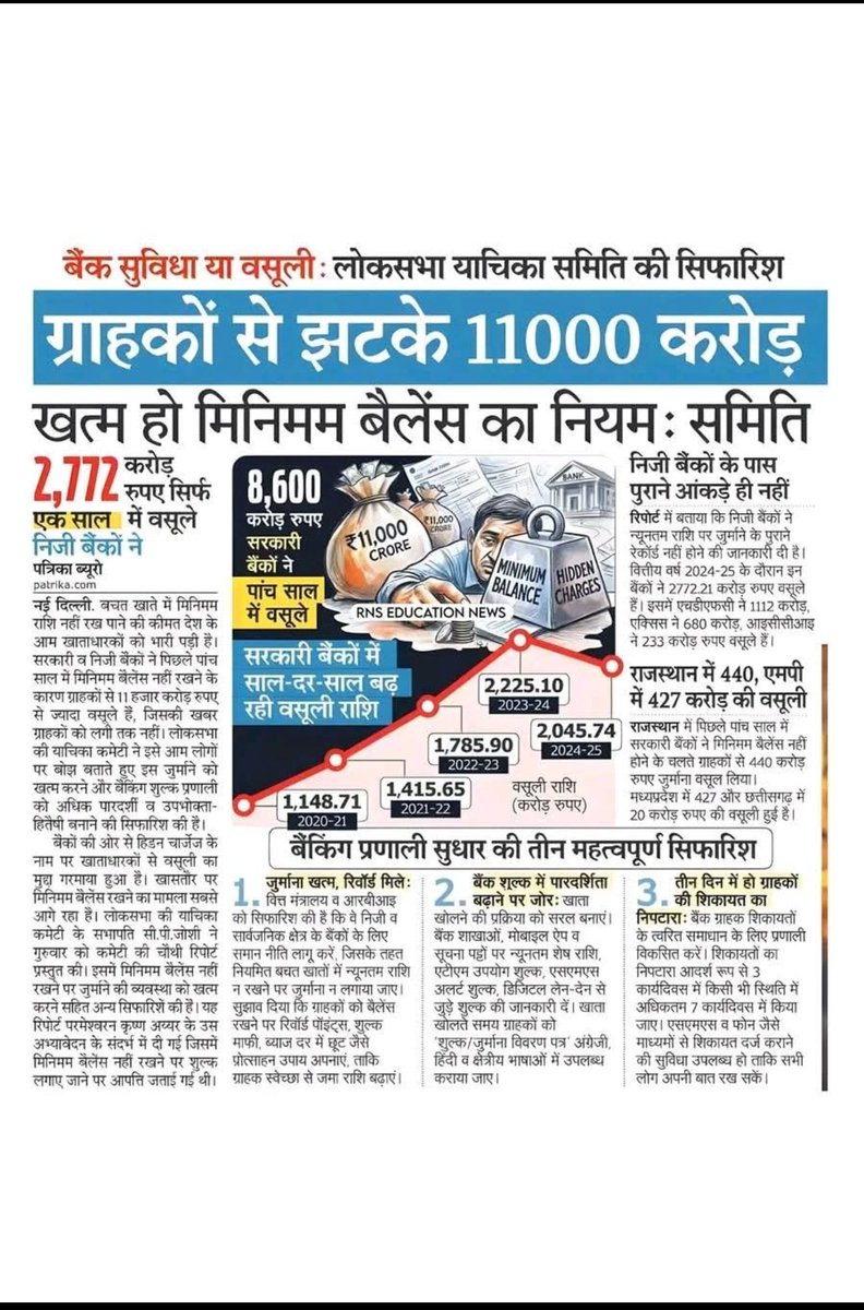 सरकारी आँकड़ों के मुताबिक सरकारी व निजी बैंकों ने सिर्फ मिनिमम बैलेंस न रखने और SMS जैसी बुनियादी सेवाओं के नाम पर जनता से सिर्फ पांच साल में ही 11,000 करोड़ रूपए से अधिक वसूल लिए हैं।

एक तरफ महंगाई से घर चलाना मुश्किल हो रहा है, लोगों की आमदनी घटती जा रही है, और दूसरी तरफ