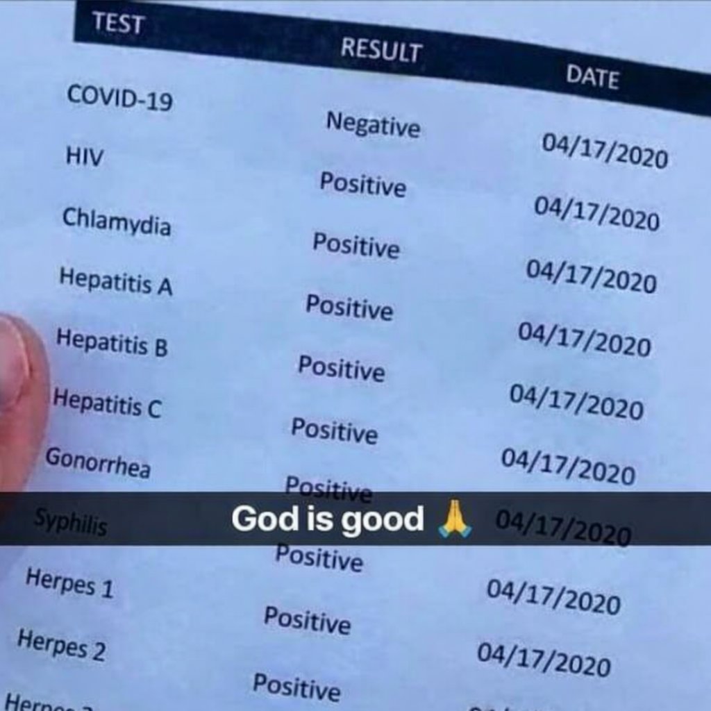 O povo indo fazer teste pra covid 19 depois do Carnaval