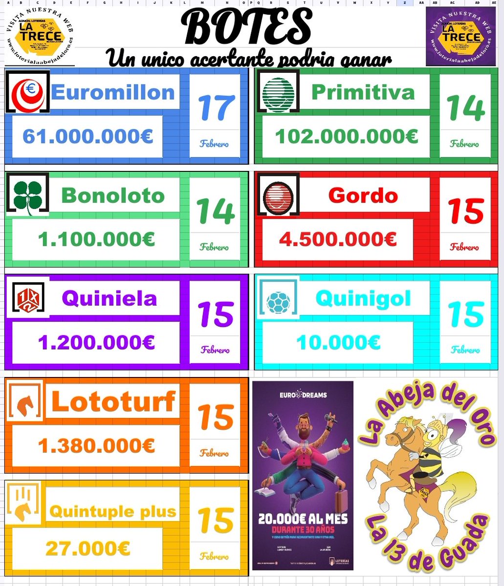 La 13 De Guadalajara (La Abeja Del Oro) (@13_abeja) on Twitter photo 