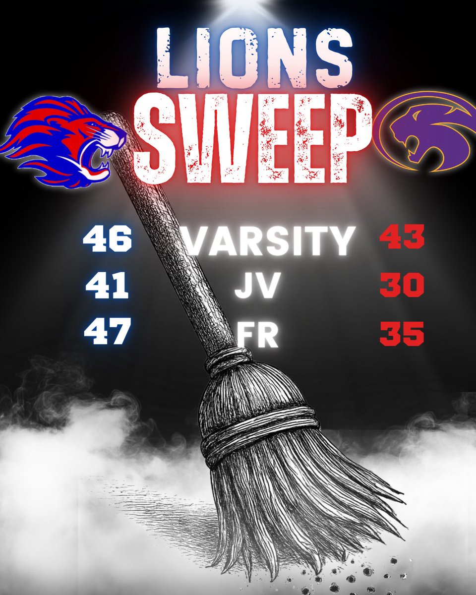 Lion Basketball tweet media