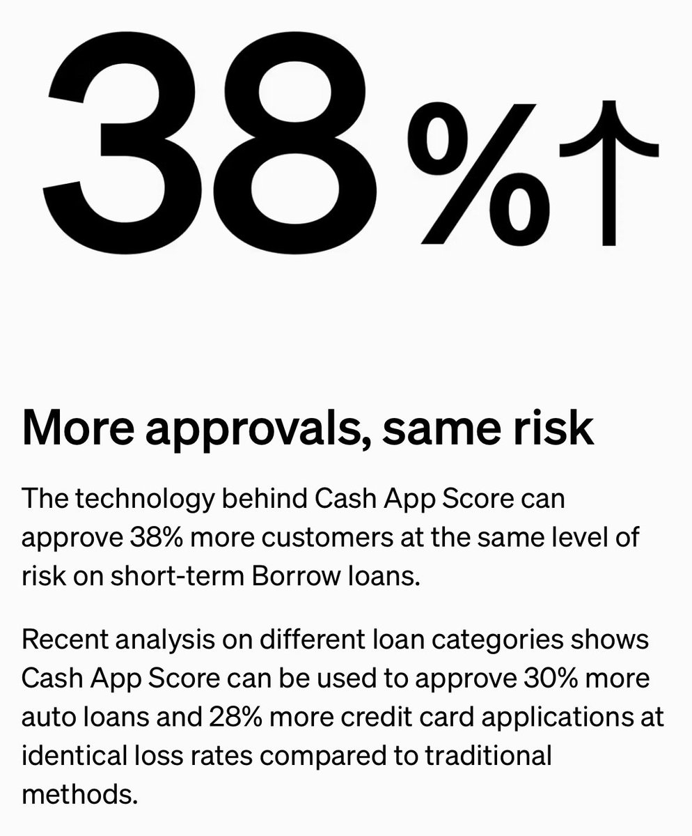 companies that are best in class at underwriting credit >>>
