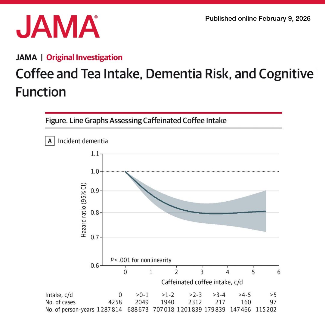 JAMA Neurology tweet media