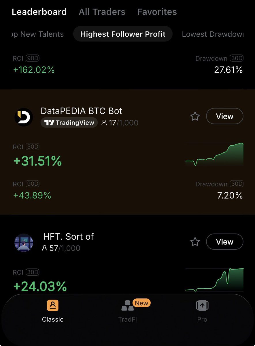 DataPEDIA tweet media