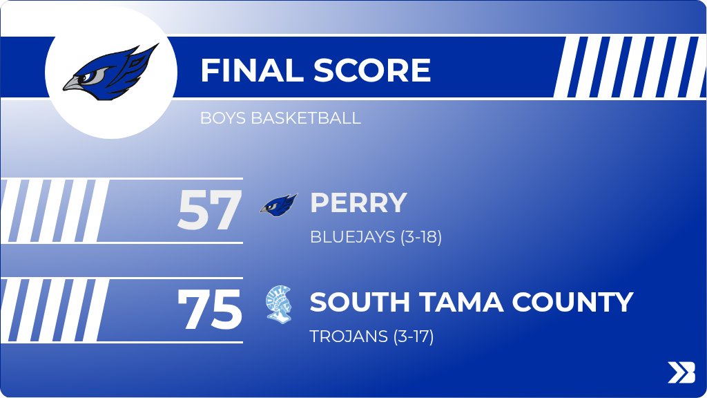 Perry CSD Activities tweet media