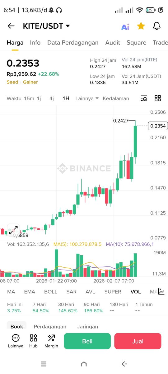 亗・Mr. DaИ・亗 tweet media