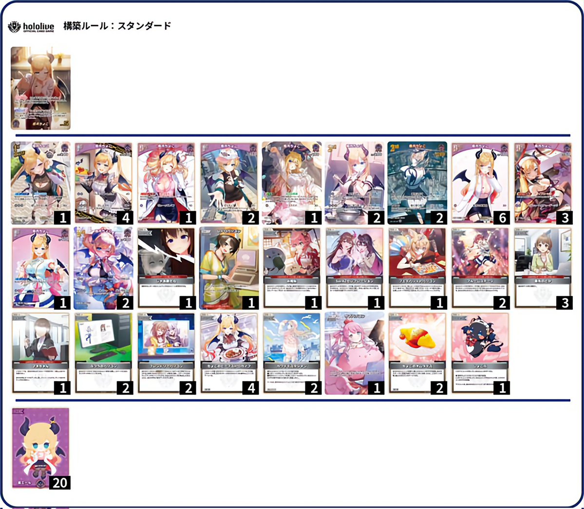 【#ホロカ】
2月14日はりこらん最推しのちょこ先生の誕生日！🍫
新弾のカードを採用してフリーで遊んでるBuzzちょこ先生のデッキレシピを公開！
レアリティもちょっとずつ上げてパソコンでスバちょこルーナにしました👍
ちょこ先生お誕生日おめでとうございます！🎉🎂

(りこらん)