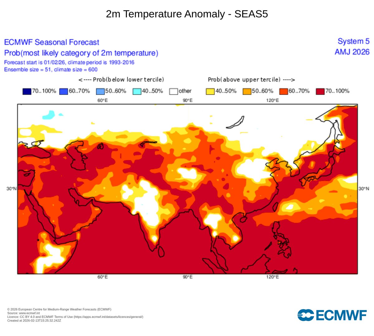 KashmirWeather2's tweet image. Based on #current trends it looks like temperatures in the #Himalayas will stay quite high compared to the rest of India
🌡️🥵  here are already #recording temperatures 5°C to 6.0°C above normal