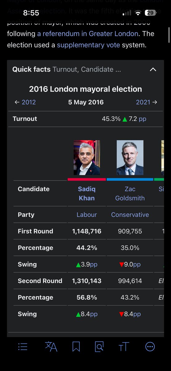 tjmtime's tweet photo. @dimenpsyonal It shouldn’t. The other elections don’t https://t.co/7buhdIQrn6