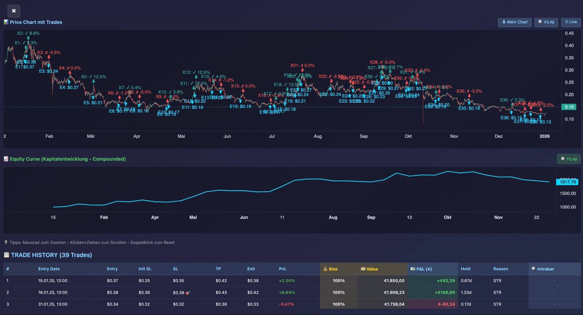 Rocket100 🚀💯 tweet media