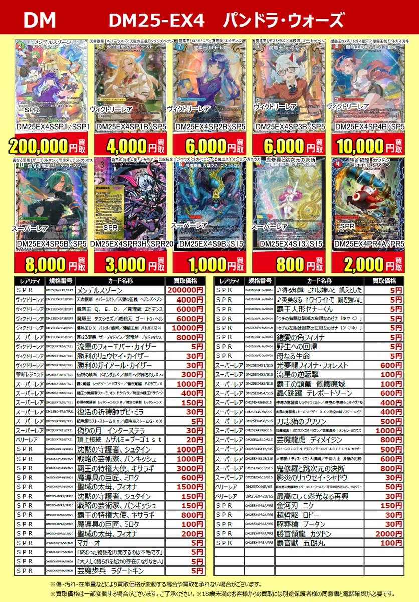 デュエルマスターズ 最新弾『#パンドラウォーズ』の買取情報です
