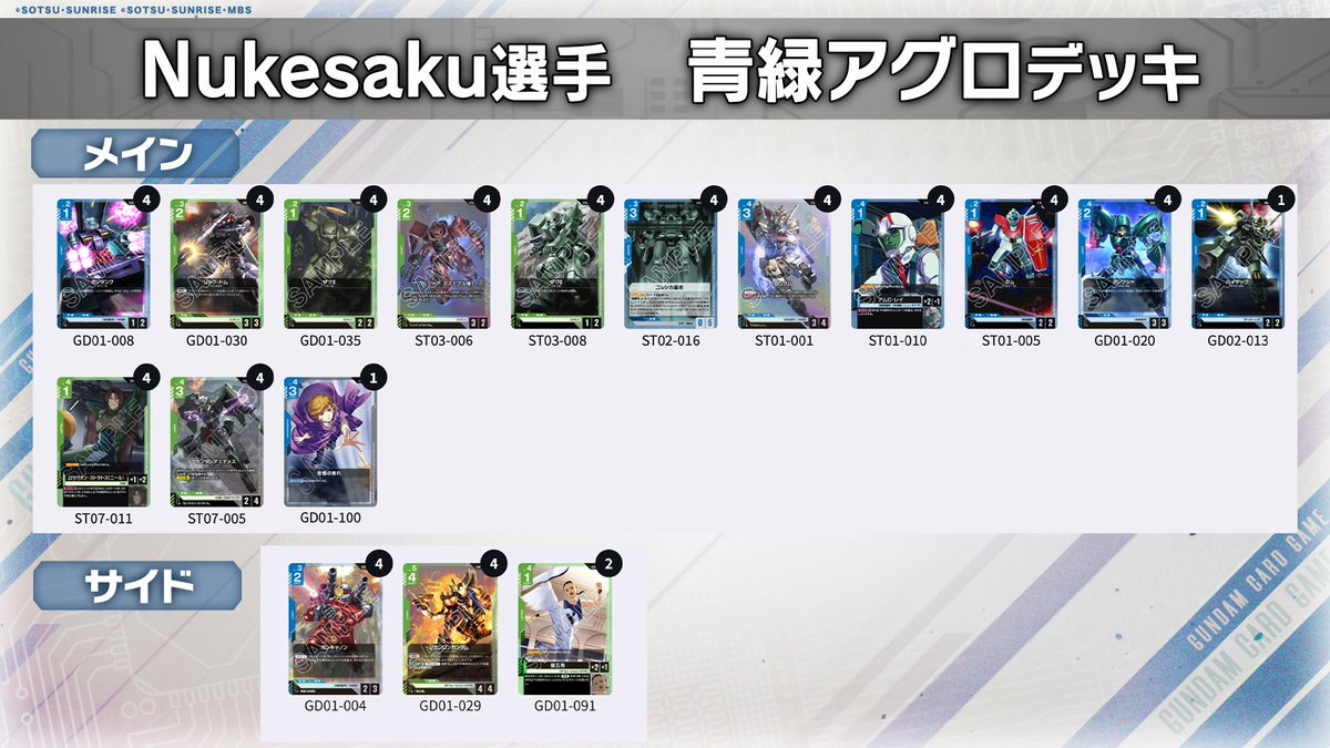 イベント情報】 『WORLD CHAMPIONSHIPS 25-26 JAPAN FINAL』 3位の選手