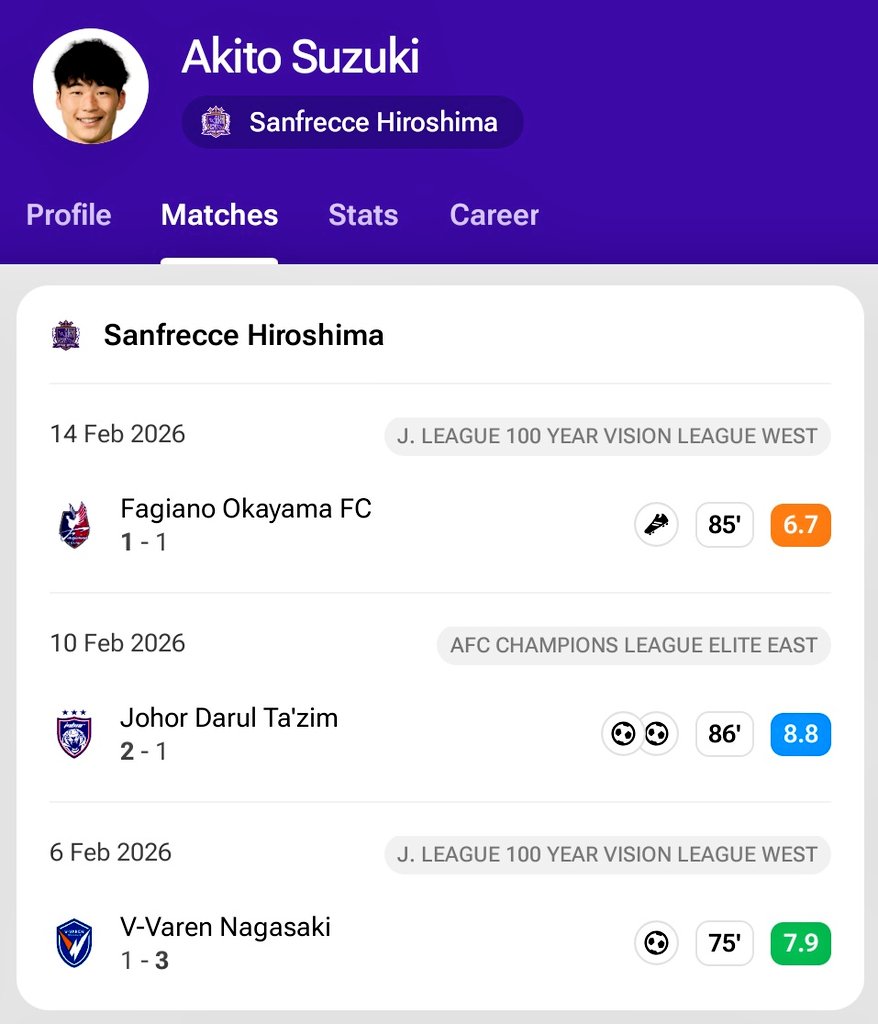 What a great start to life in 🟣

#Sanfrecce