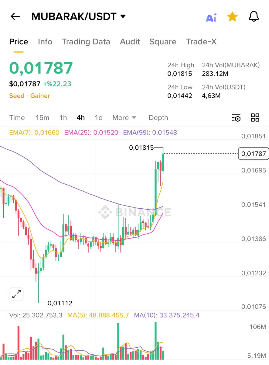 Samet Işık ( Kripton ) tweet media