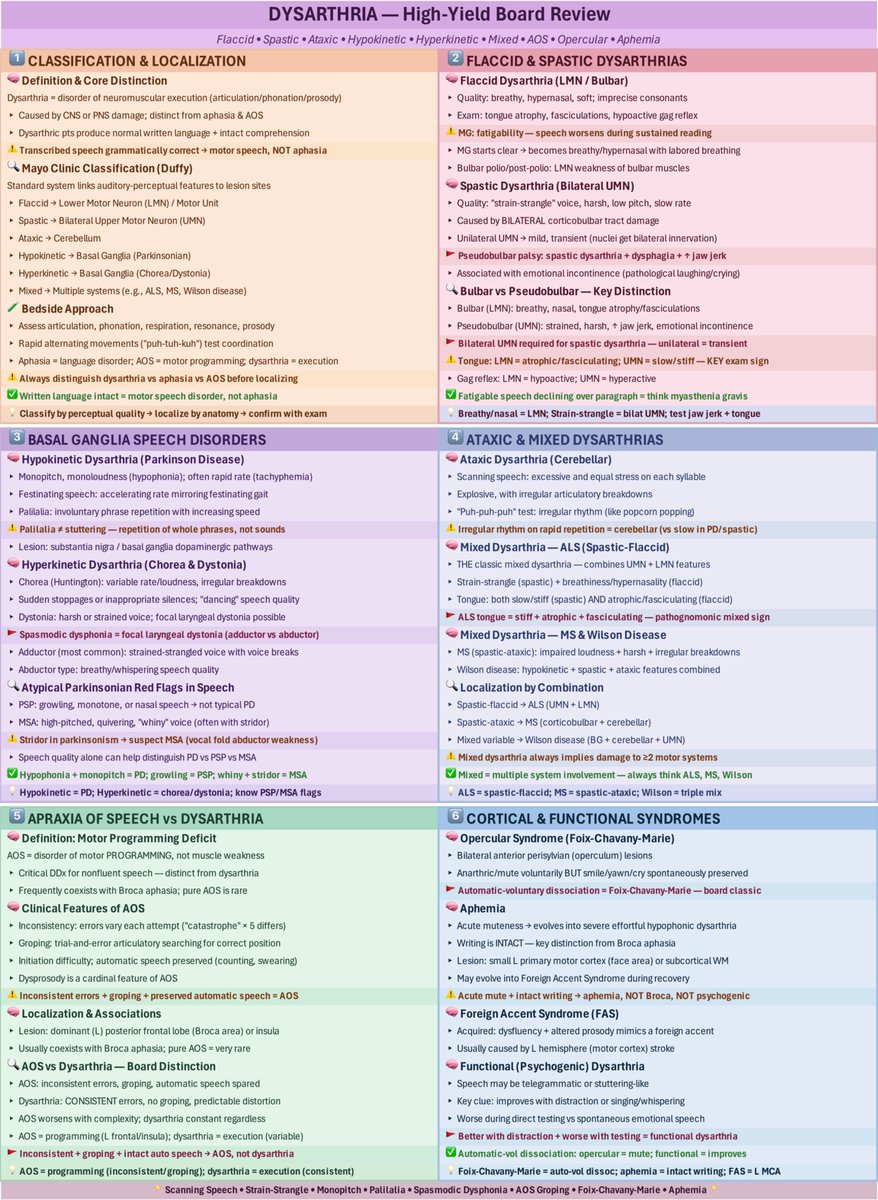 Dr. Abhishek Gohel tweet media