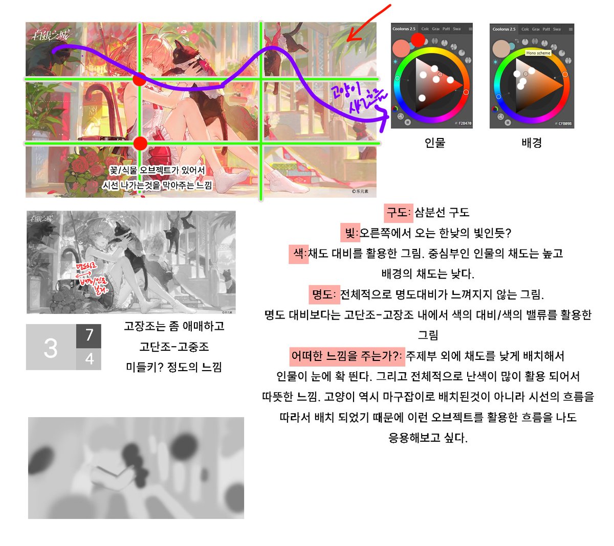 redyajasu's tweet photo. 3주간 일러스트 분석 스터디 한것~! 개인적으로 일러스트 분석 할때 구도법이나 명도 표를 만들어 놓으면 공부할때 요긴하게 쓰이는것 같습니다☺️ 저는 16가지로 주로 분석하는데요, 물론 이것 외에도 더 다양한 시각으로 볼 수 ��습니다~! https://t.co/kUGgFuD2OK