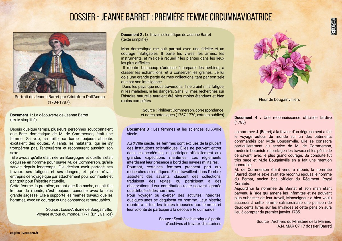 Comme je devais me lever de bonne heure ce matin pour une prise de sang, j'en ai profité, à mon retour, pour poursuivre mon travail sur un dossier consacré à Jeanne Barret pour le programme d'histoire de 2nde bac pro. Je vais lui adjoindre un questionnaire et une rédaction.