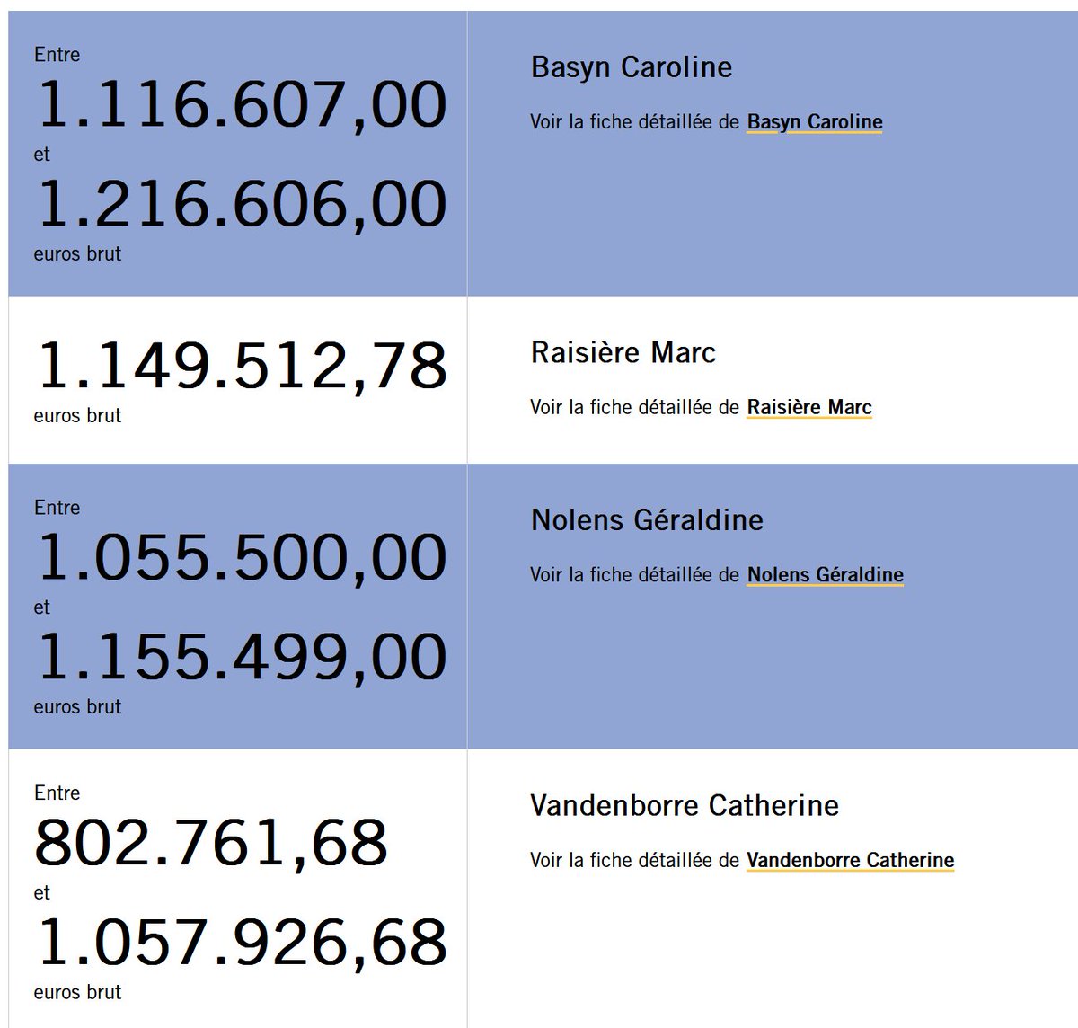 Cumuleo 🇧🇪 tweet media