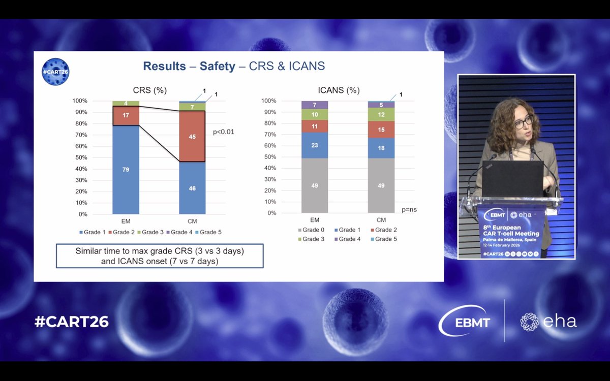 Carolina Martínez tweet media