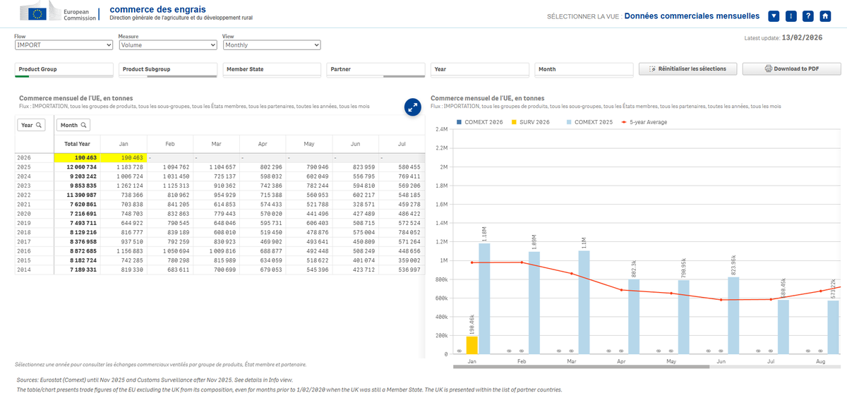 benoist cédric tweet media