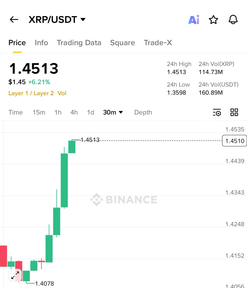 ABU CARTEL tweet media