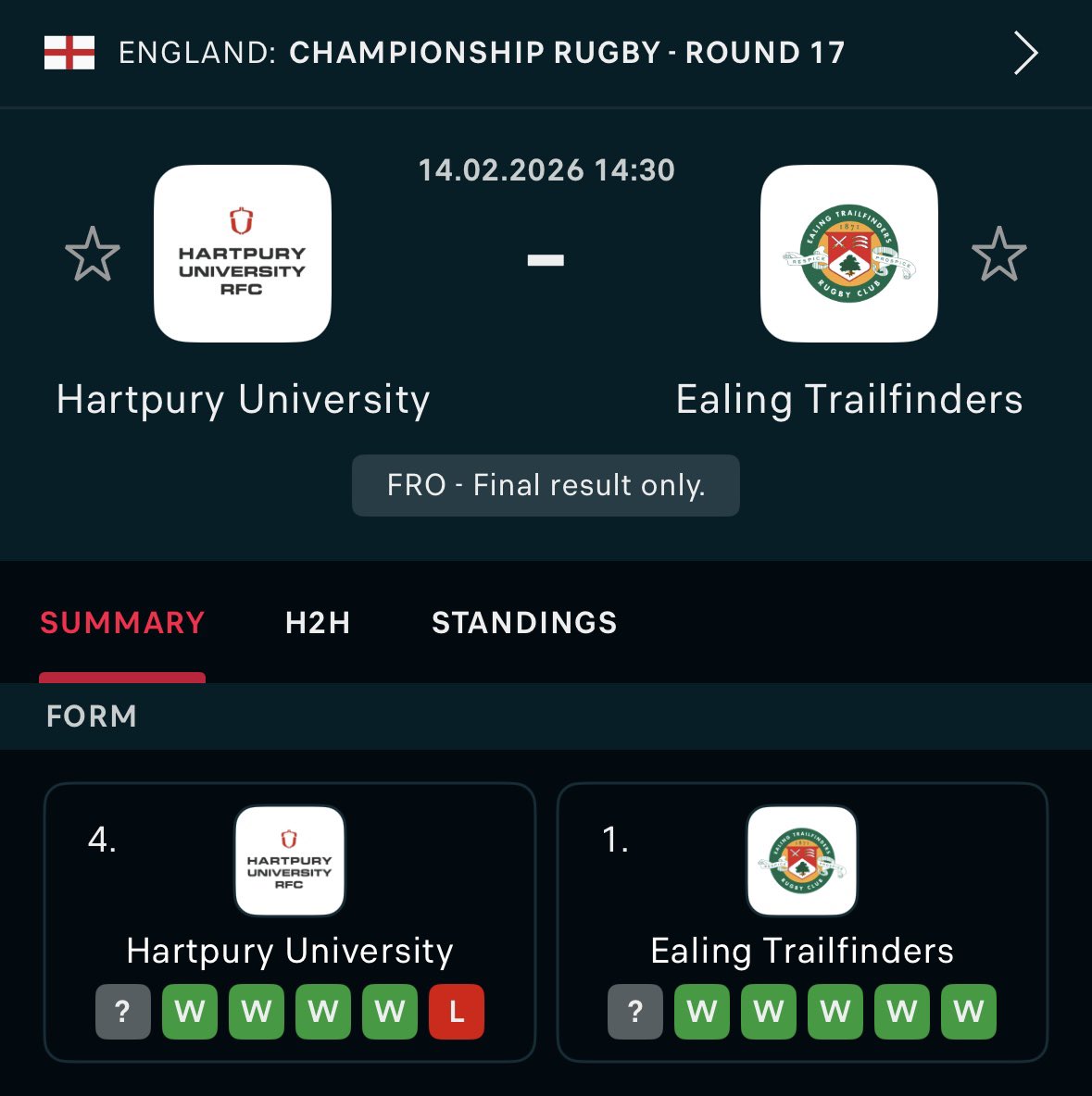SteviePbets's tweet photo. NB bet - HARTPURY win v Ealing today 

Ealing can’t win every week 

Extra bet - Alex Gibson 4+ scrum pens, 2+ tries https://t.co/Q2U6aavzsL